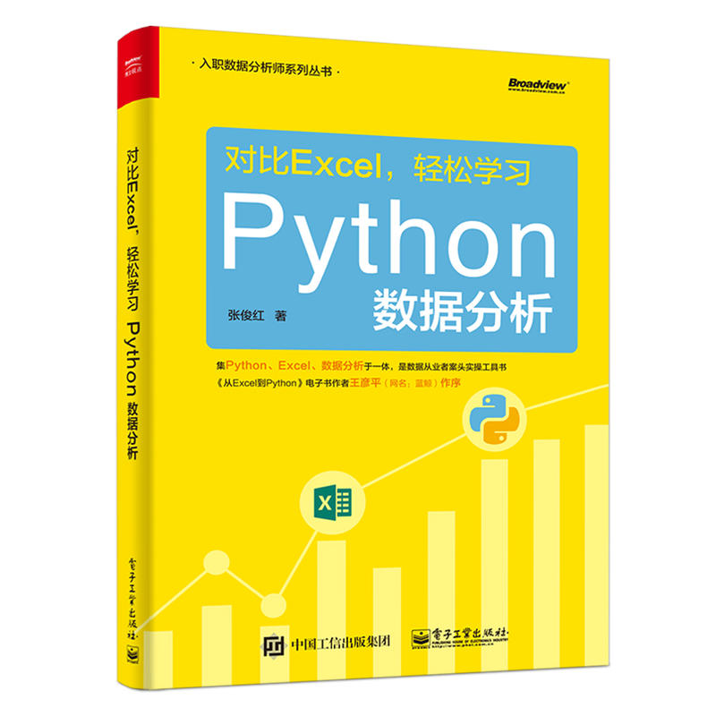 (du)ExcelpɌW(xu)(x)Python(sh)(j)