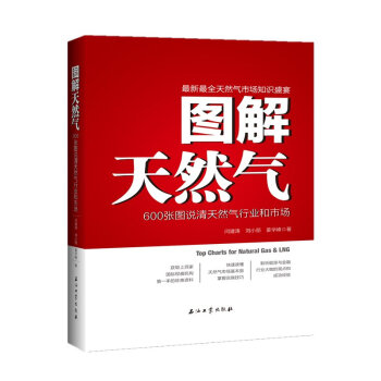 DȻ⣺600Df(shu)ȻИI(y)Ј(chng)