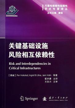 P(gun)IA(ch)O(sh)ʩL(fng)U(xin)໥ه(li)