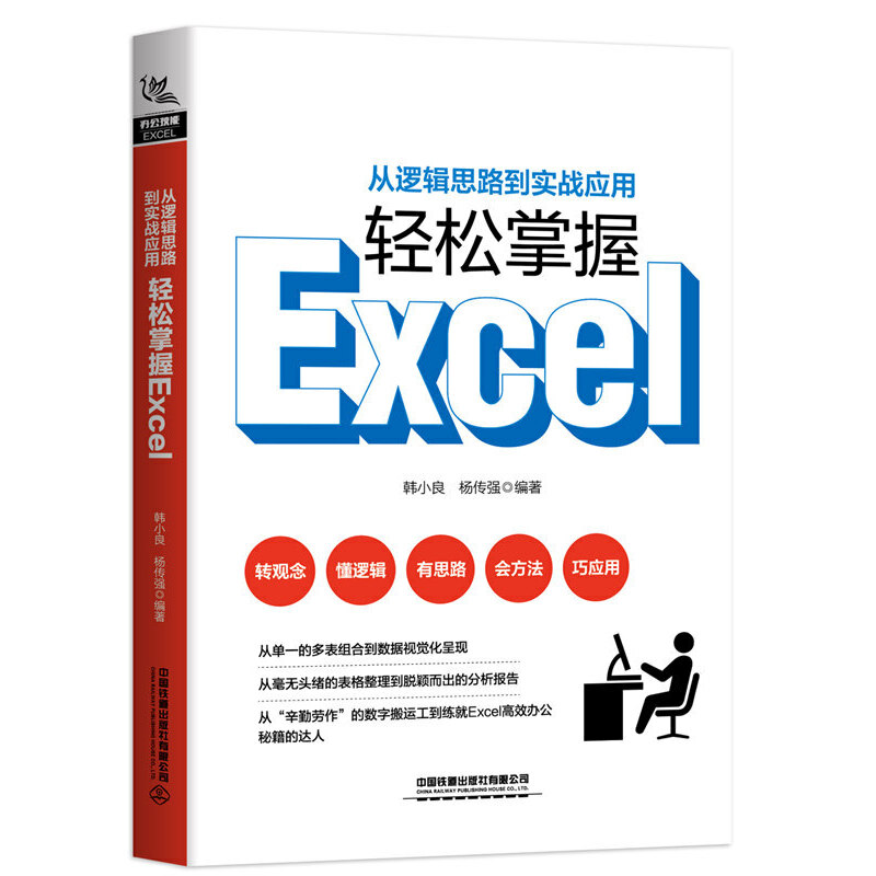 ߉݋˼·(sh)(zhn)(yng)pExcel