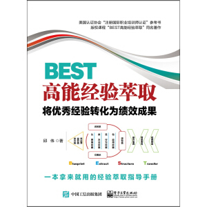 BESTܽ(jng)ȡ(yu)㽛(jng)D(zhun)鿃Чɹ