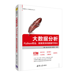 (sh)(j)Pythonx(sh)(j)ϴ͔(sh)(j)ҕ