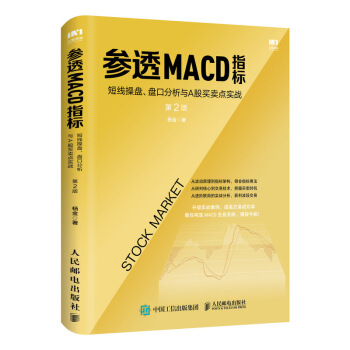 ͸MACDָ(bio)̾ٱPPڷcAIuc(zhn) 2