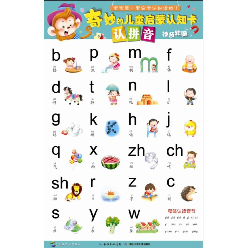 ăͯJ(rn)֪-J(rn)ƴ(gu)(ni)׌ȫJ(rn)֪xDƬܛNƴbHΑ(dng)ǣ