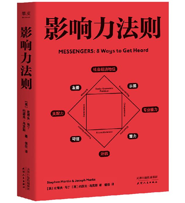 Ӱtúá30%Ӳ(sh)+70%ܛ(sh)(chng)ͥ罻Ы@˵J(rn)ͬأ