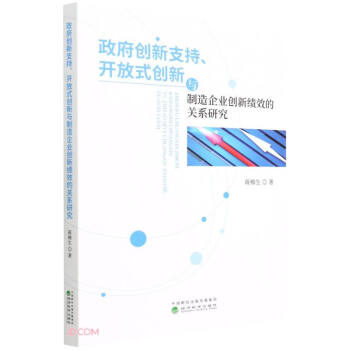(chung)֧_ʽ(chung)cI(y)(chung)¿ЧPϵо