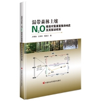 ؎ɭNOŷŌ(du)ظ푑(yng)(q)(dng)C(j)