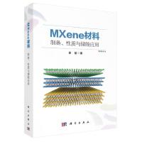 MXeneϣƂ|cܑ