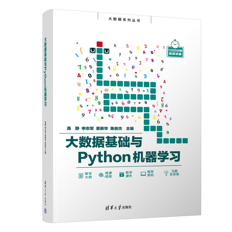 (sh)(j)AcPythonCW
