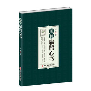 �D����o�ĕ�(sh��)