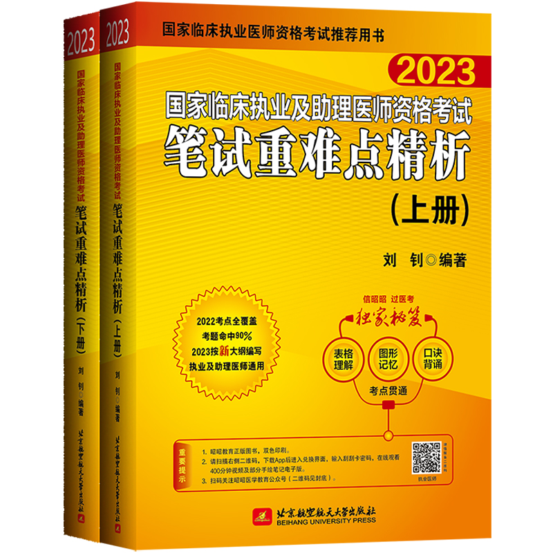 2023ш(zh)I(y)t(y)ԇ R(zh)I(y)t(y)YԇPԇyc()(bɱ)
