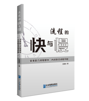 ̵Ŀc׃Ч(ni)طL(fng)U(xin)