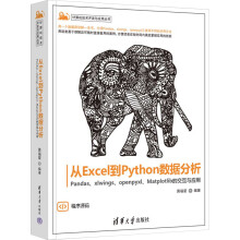 ExcelPython(sh)(j)PandasxlwingsopenpyxlMatplotlibĽc(yng)