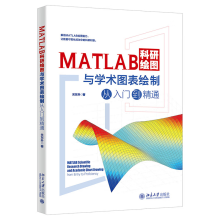 MATLABLDcW(xu)g(sh)DLƏT(mn)ͨ