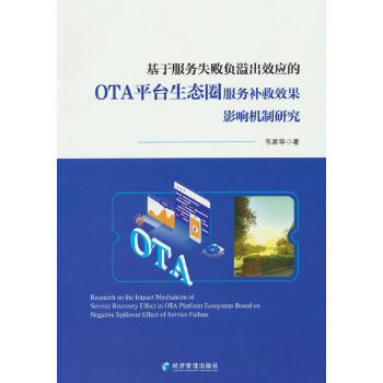  ڷ(w)ʧؓ(f)Ч(yng)OTAƽ_B(ti)Ȧ(w)a(b)ЧӰ푙C(j)о