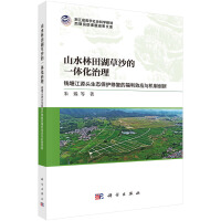 ɽˮɳһw  X(qin)Դ^B(ti)o(h)ޏ(f)ĸЧ(yng)cC(j)Ƅ(chung)