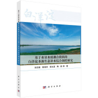 ˮˮ|ģMİԴB(ti)aˮC{(dio)о