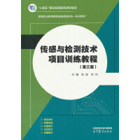 czyg(sh)(xing)ĿӖ(xn)̳()