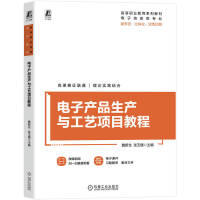 Ӯa(chn)Ʒa(chn)cˇ(xing)Ŀ̳