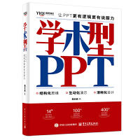 W(xu)g(sh)PPT