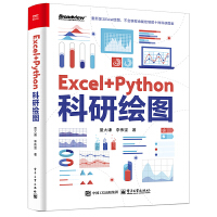 Excel+PythonLD