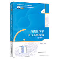 Դ܇늚ϵy(tng)zޣ΢n棩¾21o(j)ߵI(y)Ʒ̲ġ܇ʡI(y)Ʒھ_(ki)n׽̲ģ