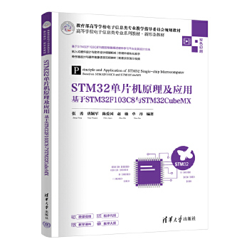  STM32ƬCԭáSTM32F103C8cSTM32CubeMX