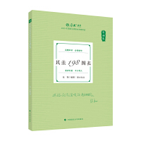  2025󷨿 119ǰر  198D 2025ҷI(y)Yԇ ˾ԇ