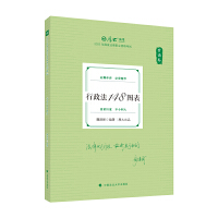  2025󷨿 119ǰر κ 168D 2025(gu)ҷI(y)Yԇ ˾ԇ