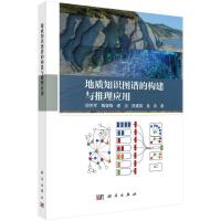 |(zh)֪RDVĘ(gu)c푪(yng)