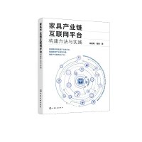 Ҿ߮a(chn)I(y)朻(lin)W(wng)ƽ_(ti)(gu)c(sh)`