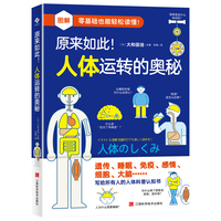  ԭ����ˣ����w�\�D(zhu��n)�ĊW��