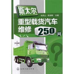 ˹̫d؛܇(ch)S250(wn)