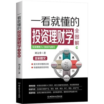 һ���Ͷ���Ͷ�Y��ؔ�W(xu��)ȫ�D��