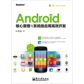 Androidԭcϵy(tng)(j)(yng)øЧ_(ki)l(f)