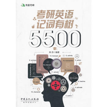  еӢZ(y)ӛ~И(sh)5500