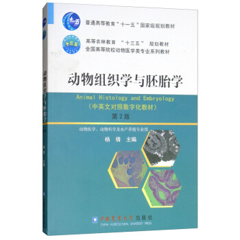 (dng)MW(xu)c̥W(xu)2 (dng)t(y)W(xu)(dng)ƌW(xu)ˮa(chn)B(yng)ֳ(zhun)I(y)ã