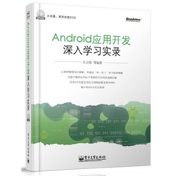 Android_l(f)W(DVDP1)